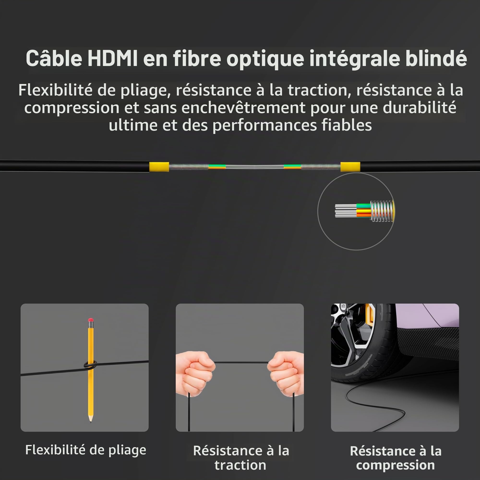 RUIPRO Câble HDMI 8K 10M Détachable en Fibre Optique Pure, Armé en Acier Inoxydable, HDMI 2.1 Ultra Haute Vitesse 48Gbps, 8K@60Hz 4K@120Hz, HDR, eARC, Compatible avec PS5, Xbox, TV, Projecteur