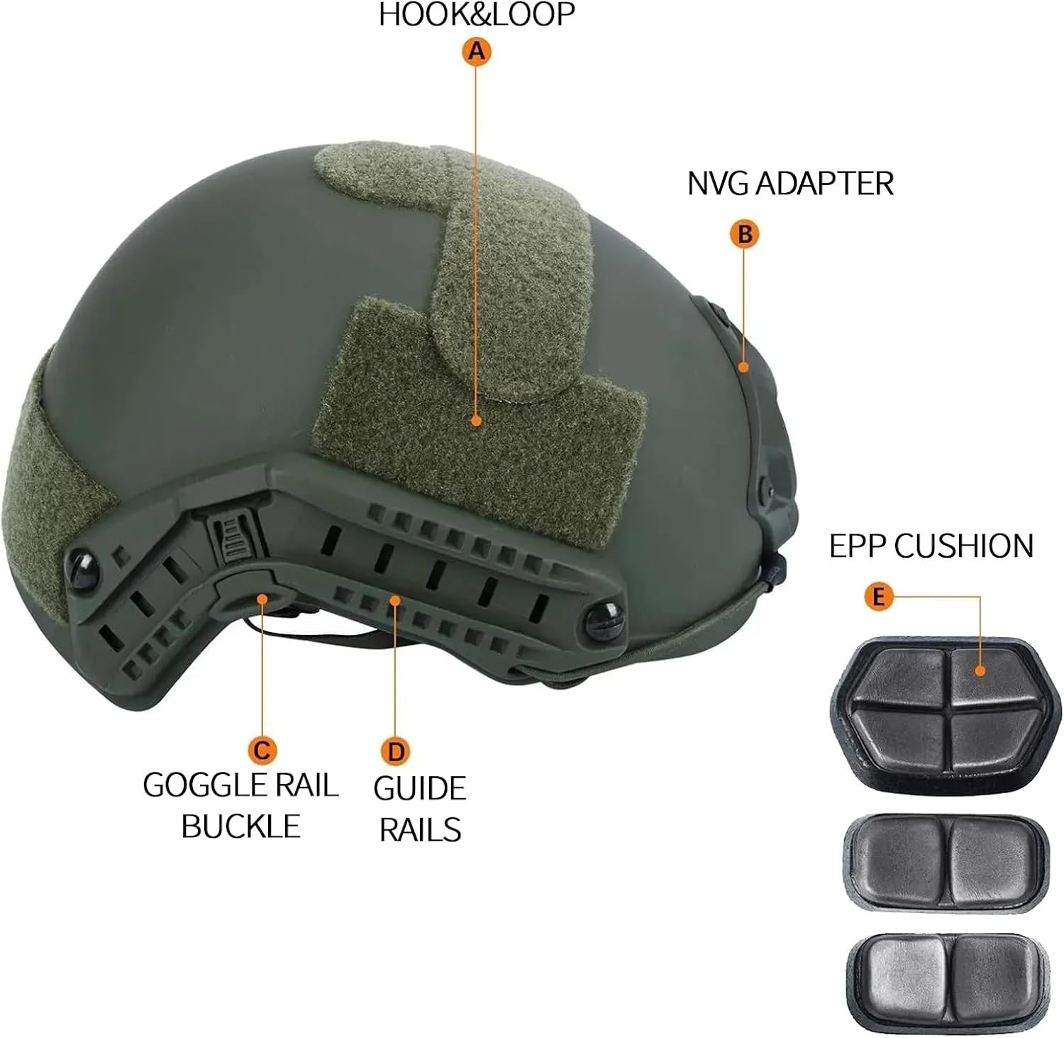 Tactical Fast MH Helmet Set-Thicken 4.5mm Airsoft Protective Helmet/500D Wear-Resistant Helmet Cover-for Outdoor CS Games Hunting Paintball Shooting