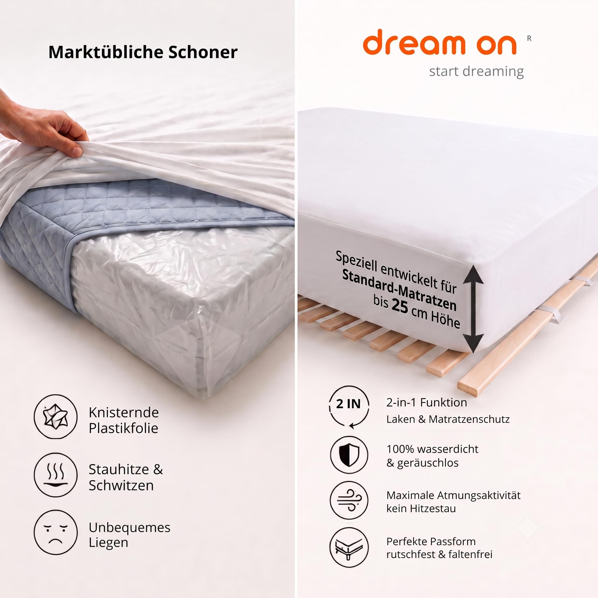 Matratzenschoner 200x200 wasserdicht Tencel 2in1 25cm Steghöhe Auflage