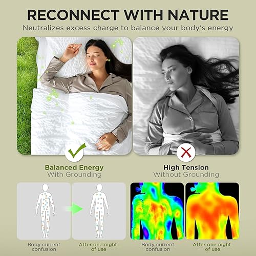 Miniatura 5 de Grounding Sheets, 10% fibra de plata pura y 90% algodón orgánico, sábana bajera conductora para un mejor sueño, tamaño Queen de 60 x 80 x 15
