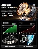 Vista 8 de CHGeek Soporte inalámbrico con cargador de coche para teléfono, carga rápida de 15W, soporte de teléfono con sujeción automática para el salpicadero