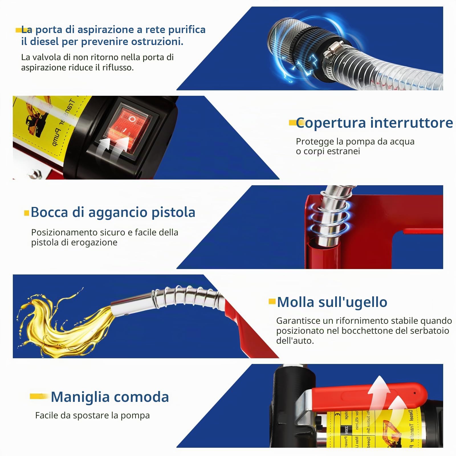 Pompa diesel, 230 V, 200 W, 50 l/min, pompa diesel autoadescante, set completo, pistola automatica dell'olio, con filtro diesel e maniglia, stazione di benzina, impianto di benzina, pompa dell'olio