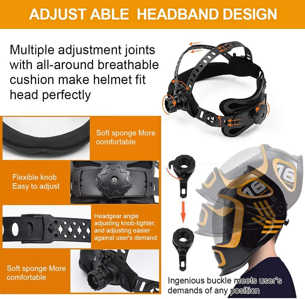 The HZXVOGEN Welding Helmet: Adjustable and Comfortable Headband Design