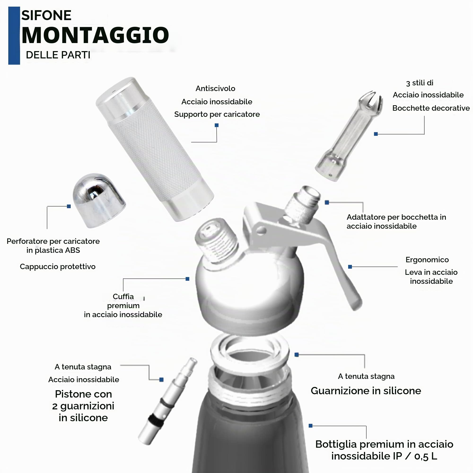 ICO 1L Sifone Panna Montata Professionale in Acciaio Inossidabile per Monta Panna Fatta in Casa, Sifone da Cucina per Dolci, Salse e Liquori Infusi, 1L