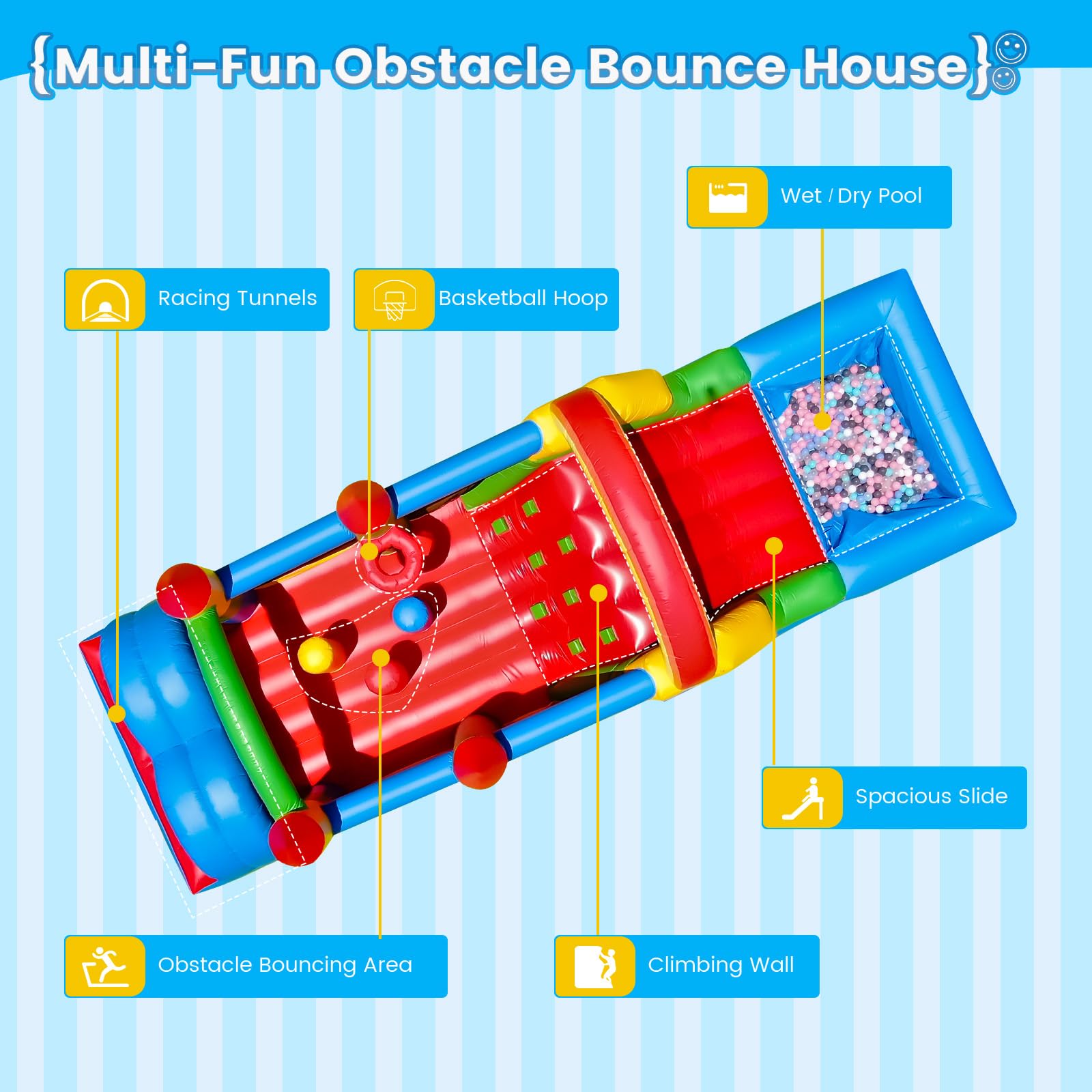 25FT Commercial Grade Bounce House for Big Kids 8-12 with Wet Dry Pool, 100% PVC Inflatable Obstacle Course Bounce House with Blower, 6 in1 Large Bounce House with Slide