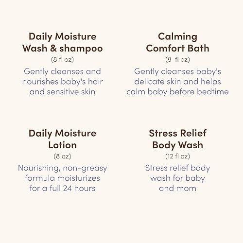 Miniatura 6 de Aveeno Baby Bathtime Solutions Mommy & Me Gift Set, Baby Wash & Shampoo, Calming Bath, Daily Moisturizing Lotion and Stress Relief Body Wash for