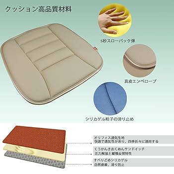 Amazon.co.jp: 車クッションカークッション座布団 低反発 通気性
