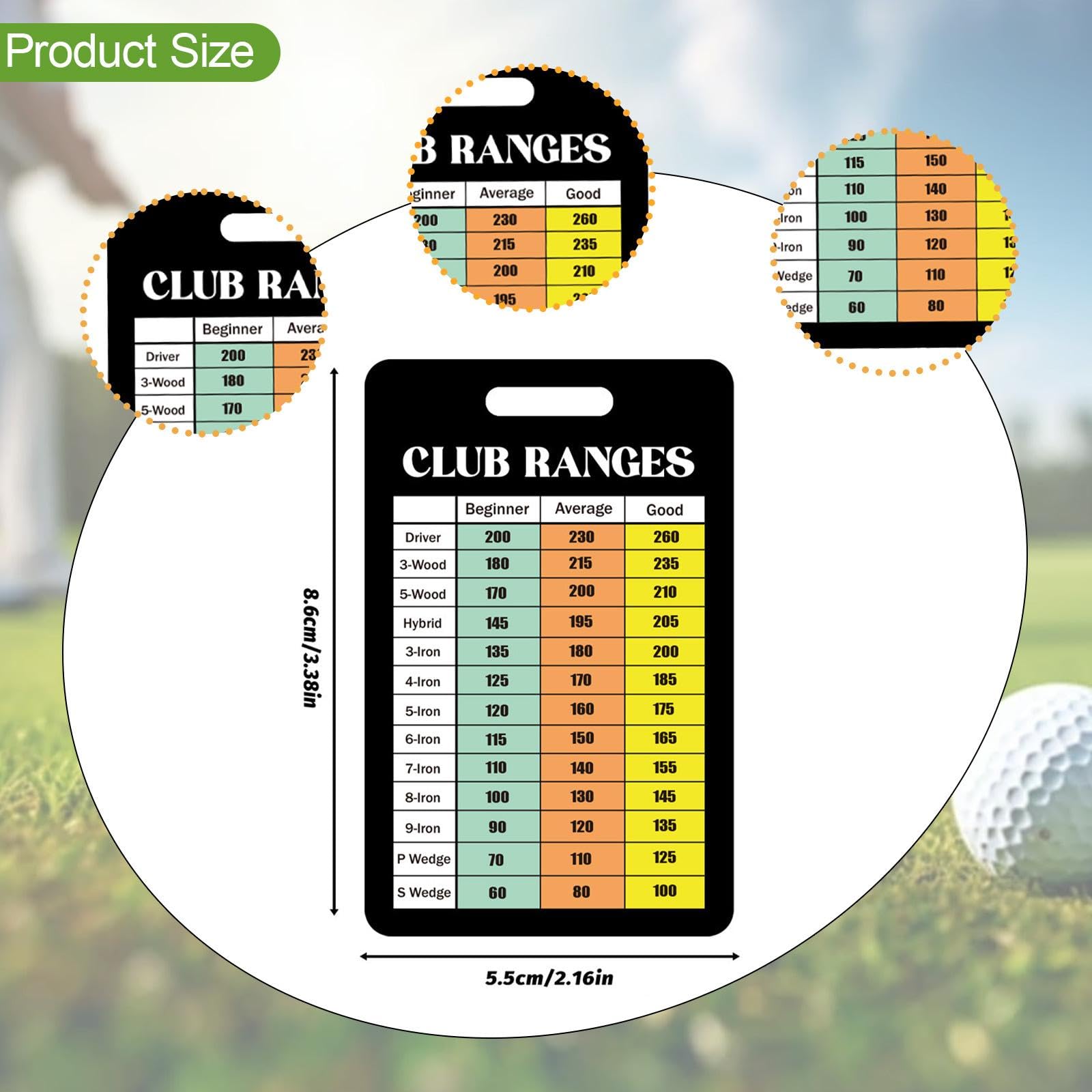 Carte de pointage et plan du parcours | Club de Golf de Farnham