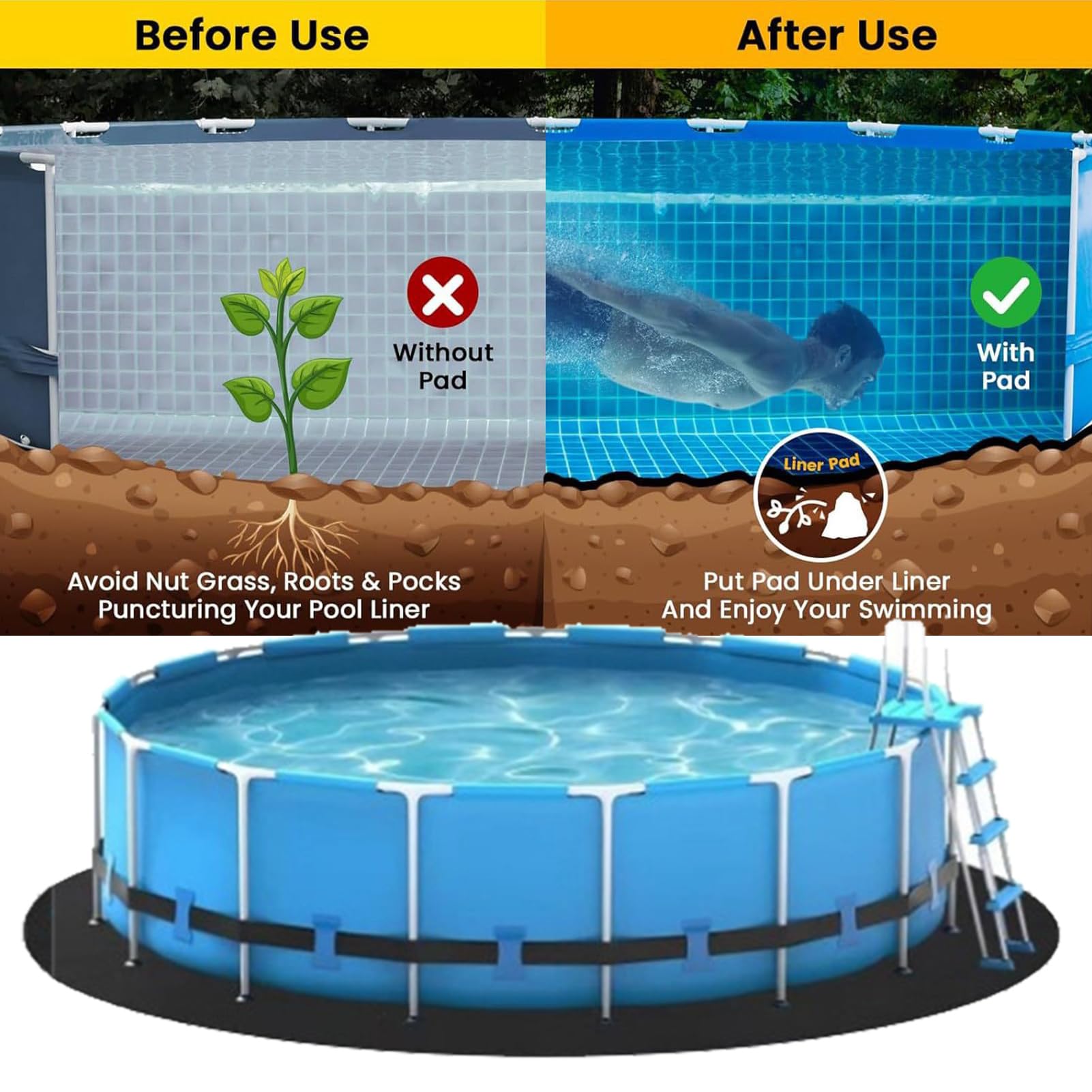 Tapis de Sol Piscine,Tapis de Revêtement de Sol de Piscine, Tapis Piscine Hors Sol, Installation Facile, Découpe Simple, Protection pour Éviter Les Perforations des Objets (5.5m/18ft)