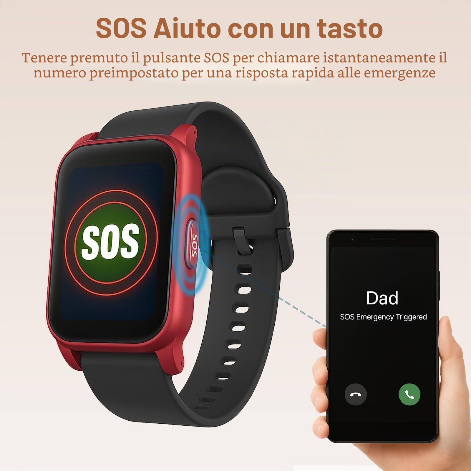 Smartwatch per Anziani con Demenza, Allarme di Caduta, Localizzatore GPS, Chiamata di Emergenza SOS, Videochiamata HD, Impermeabile Ip67. Black