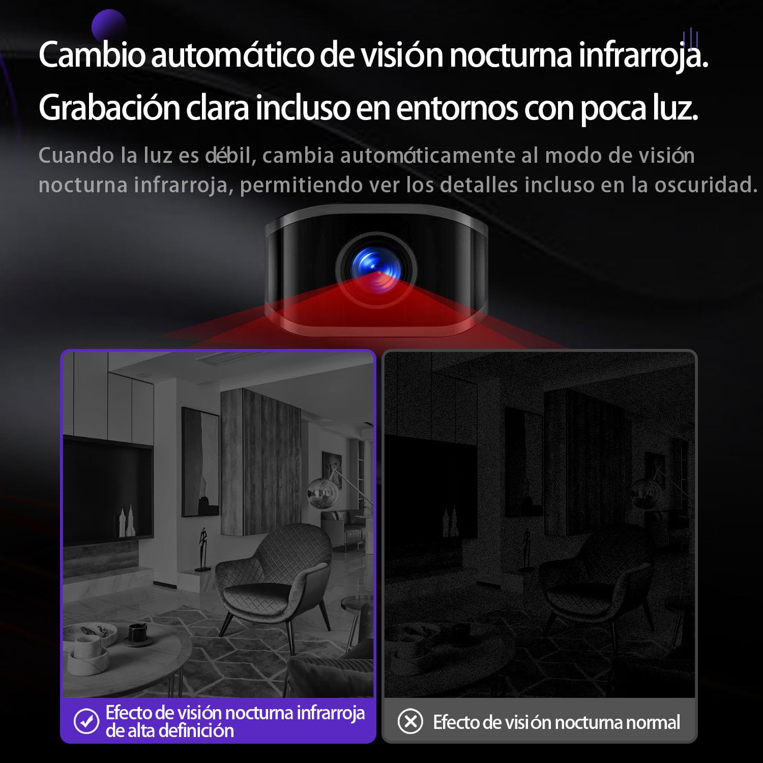 Mini Cámara de Niñera HD 1080P - Mini Cámara Espía - Detección de Movimiento, Grabación en Bucle, Visión Nocturna Automática, Sensor de Gravedad