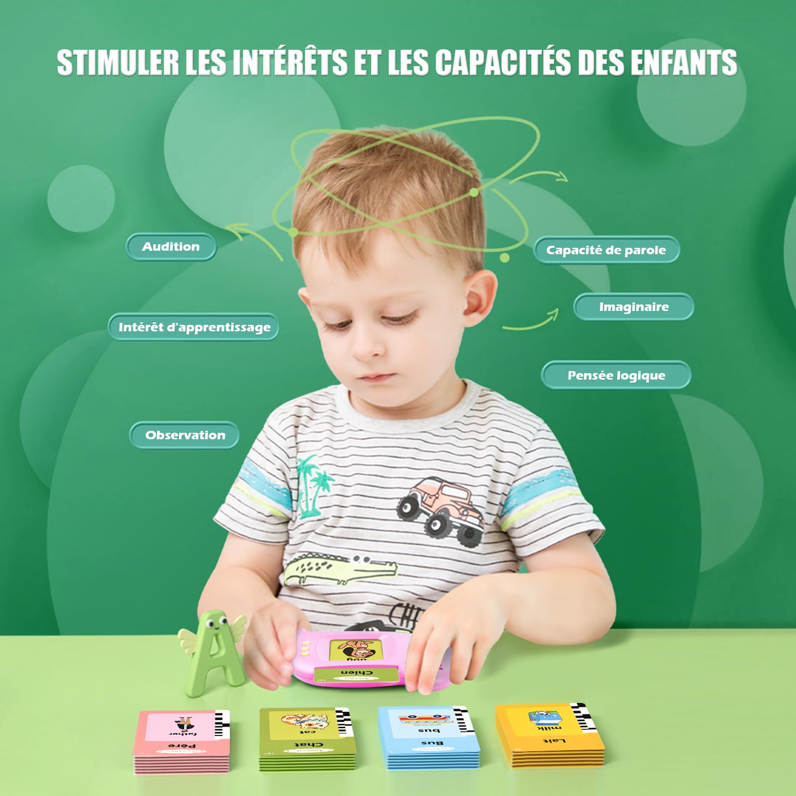 Talking Flash Cards Schede Flash Cards Parlanti Flash Cards Flash Cards Bambini Giocattoli Educativi per Bambini 2 3 4 5 6 Anni Autismo Giochi Regali di Compleanno Giochi Montessori(Rosa Francese)