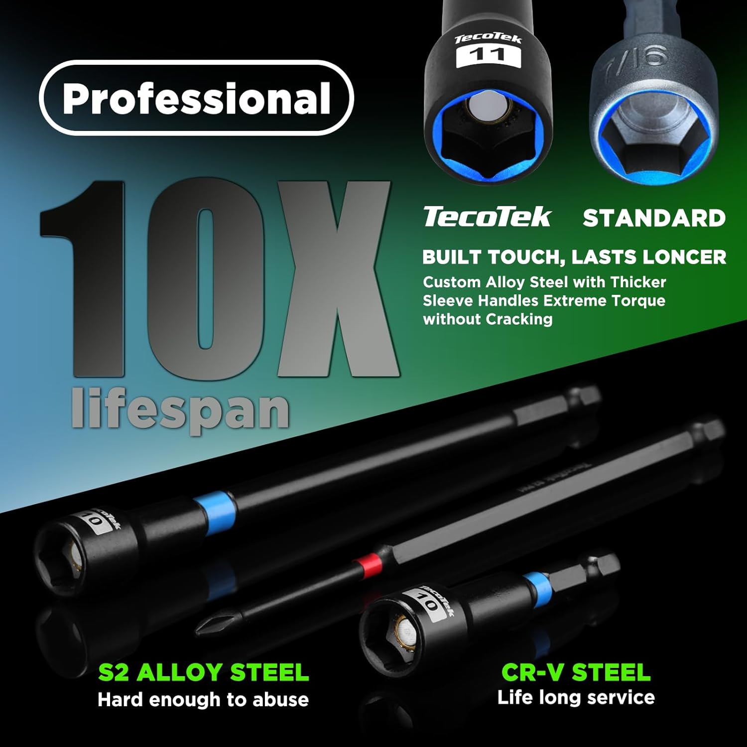 52PCS 1/4" Drive Impact Socket Set & Magnetic Nut Driver Set, Deep & Shallow Socket Metric(4-15mm), Metric Nut Driver Set(6-14mm) for 1/4" Quick-Change Hex Shank