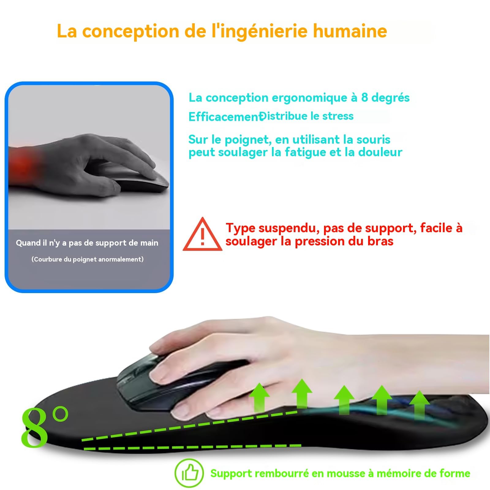 Tapis Souris Ergonomique Repose-Poignet avec Éponge Mémoire et Base Antidérapant pour Jeux et Bureau