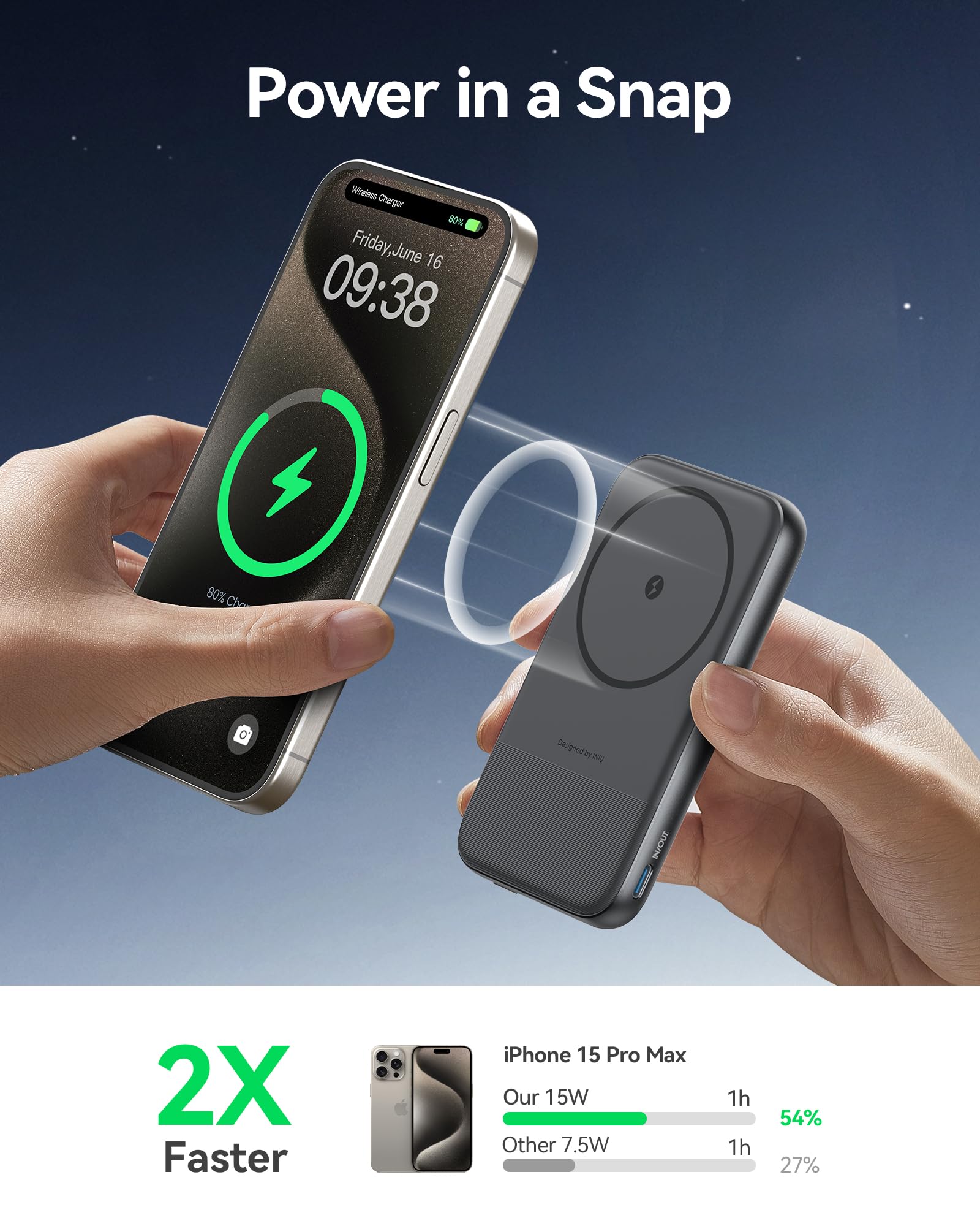 27000mAh 140W Review Iniu Portable Charger 10000Mah Slimmest Power