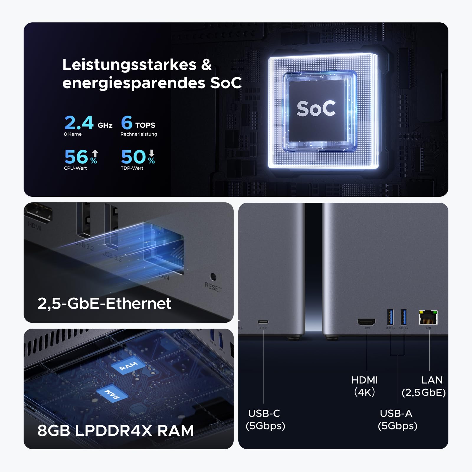 UGREEN NASync DH4300Plus NAS a 4 alloggiamenti con cavo USB da 60 W