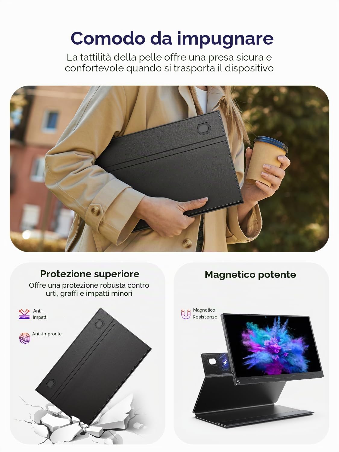 UPERFECT Monitor Portatile Touchscreen 15.6" 125% sRGB FHD HDR Opaco 2000:1 Contrast, Custodia Multifunzionale in Pelle, Compatibile con VESA, Doppia porta USB-C per Laptop/Telefono/Console di Gioco