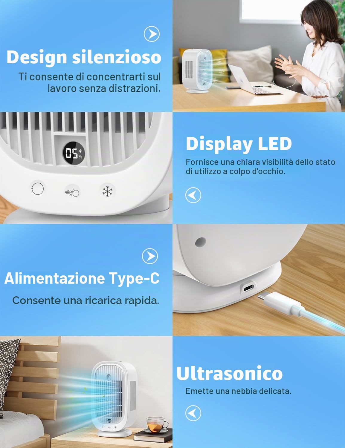 Condizionatore aria personalizzato, dispositivo di raffreddamento evaporativo, 5 in 1, circolatore, umidificatore, ventola di raffreddamento, nebulizzatore, luce notturna