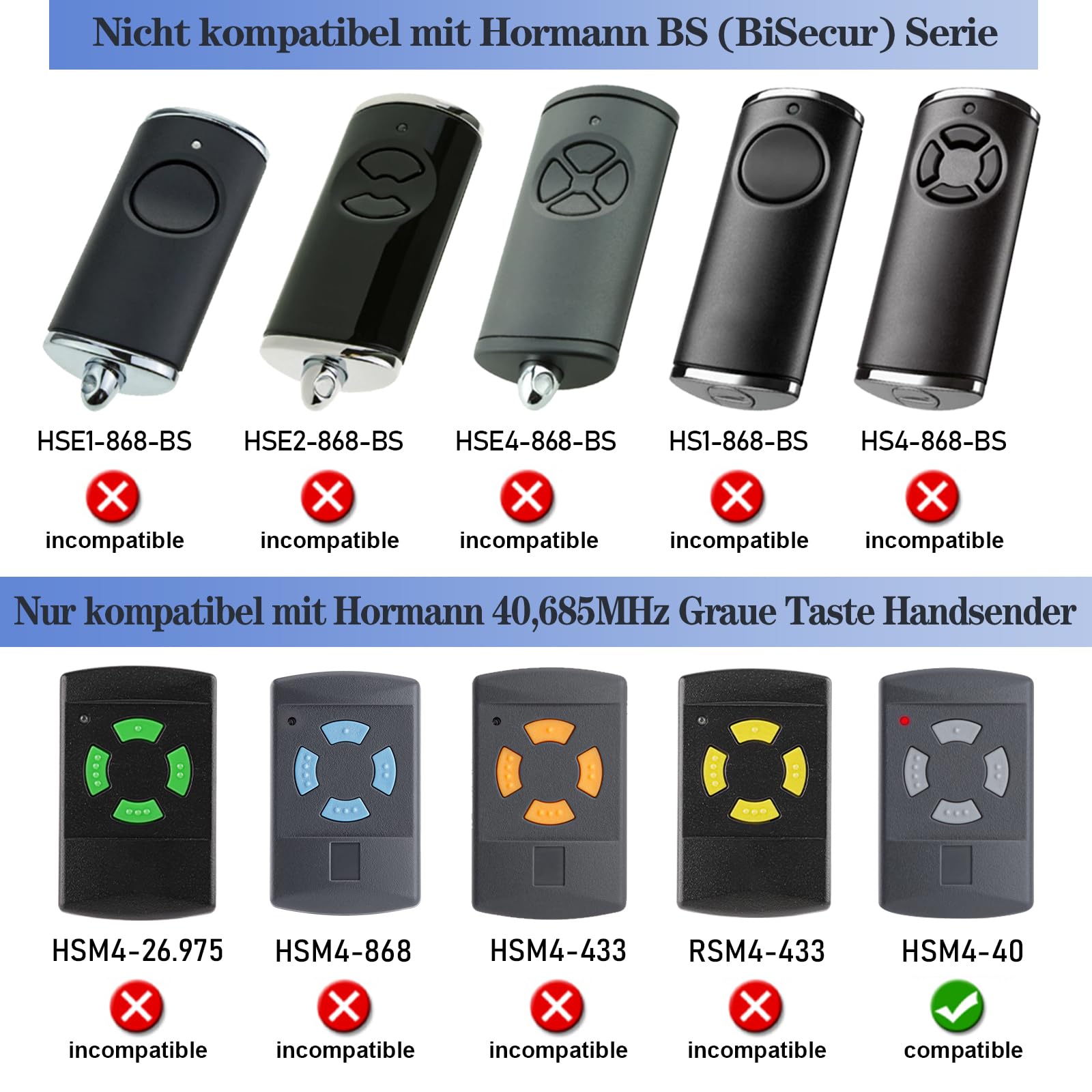 pepape 2 pièces Télécommande de Porte de Garage pour Hormann HSM4-40, HSE2-40, HS4-40, Compatible avec Hormann 40,685MHz Bouton Gris Télécommande de Garage