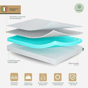 Zinus Conventional Memory Foam Mattress, White, Double