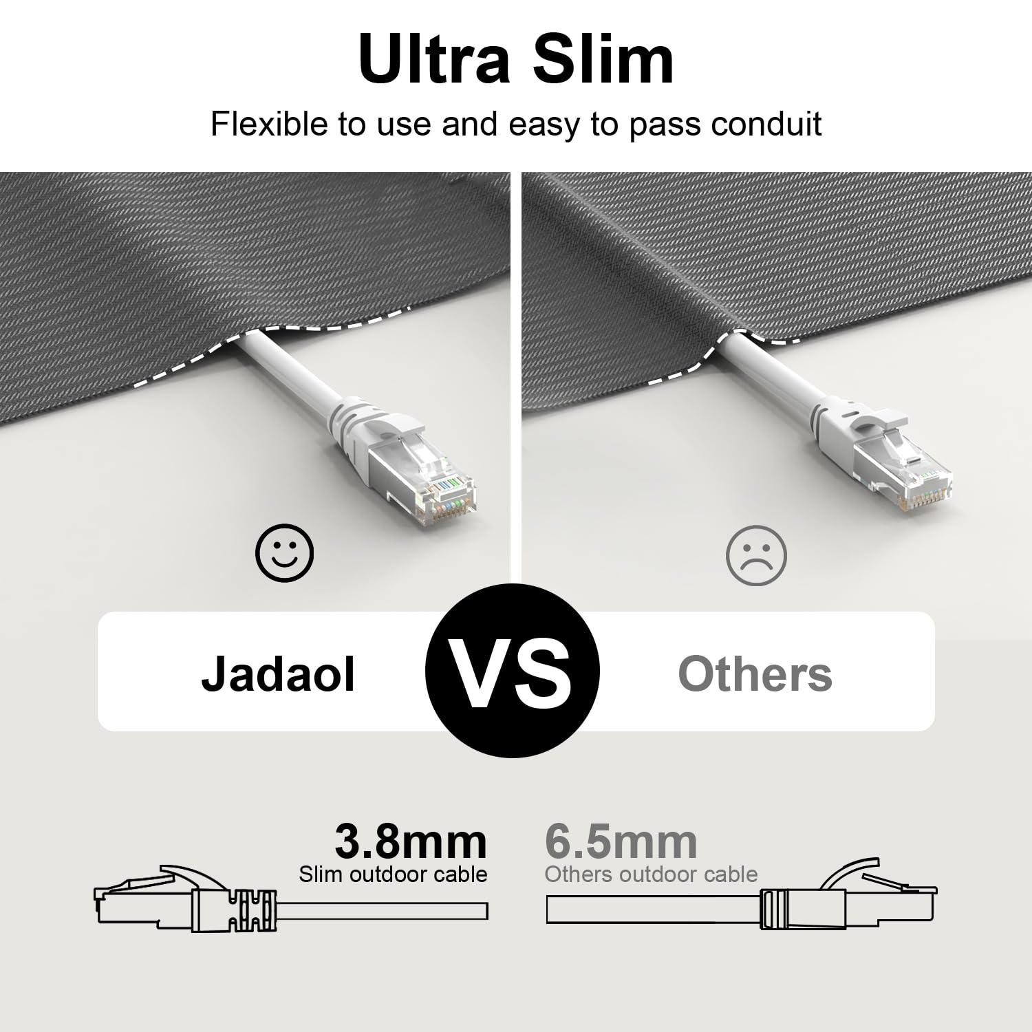 Jadaol Cavo Ethernet Cat6a da 0,3 m, confezione da 10 cavi patch slim 10G 550 MHz 28AWG, cavo di rete in rame puro antigroviglio, cavo LAN flessibile per router, modem, switch, pannello patch, data