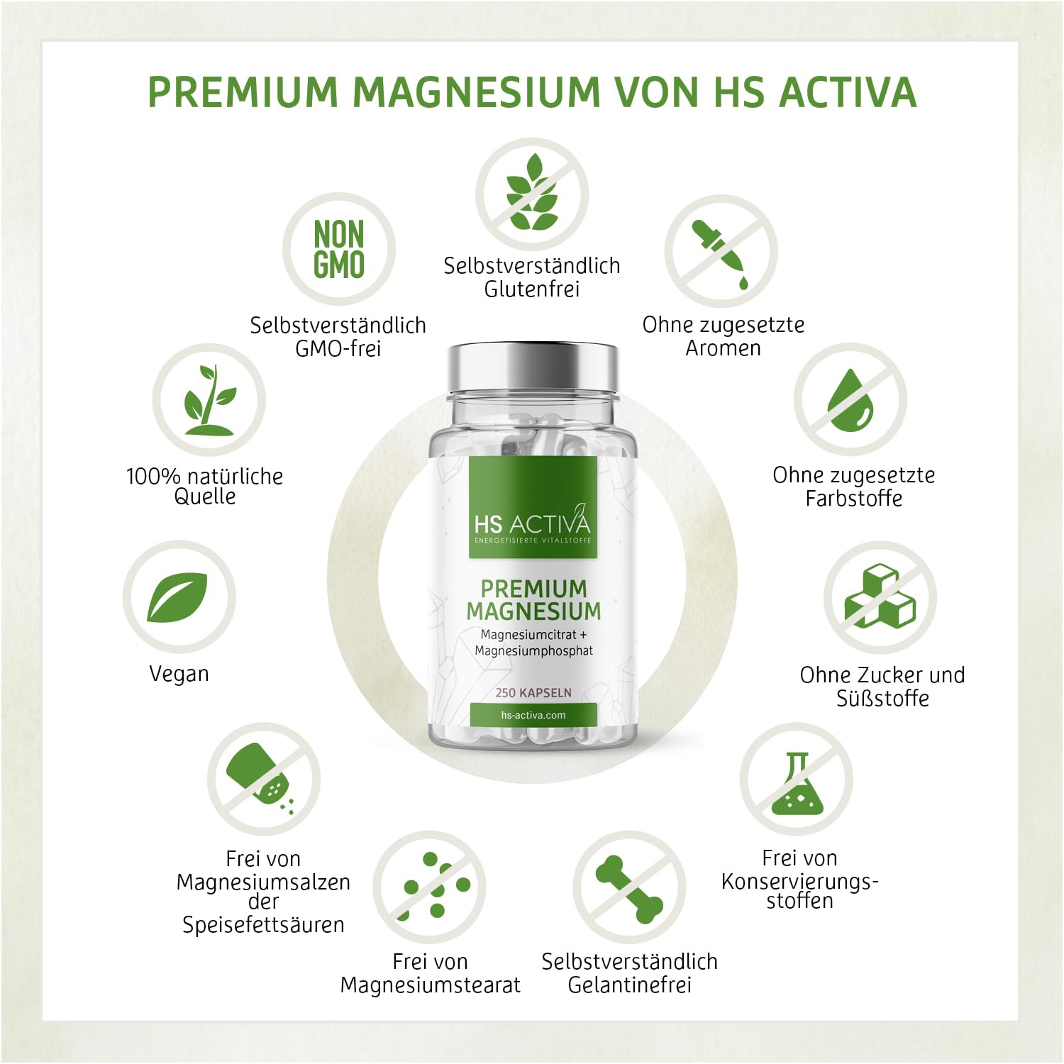 HS Activa Premium Magnesium 250 Kapseln I Magnesiumcitrat & Magnesiumohosphoricum I Keine Zusatzstoffe | Vegan & Made in Germany
