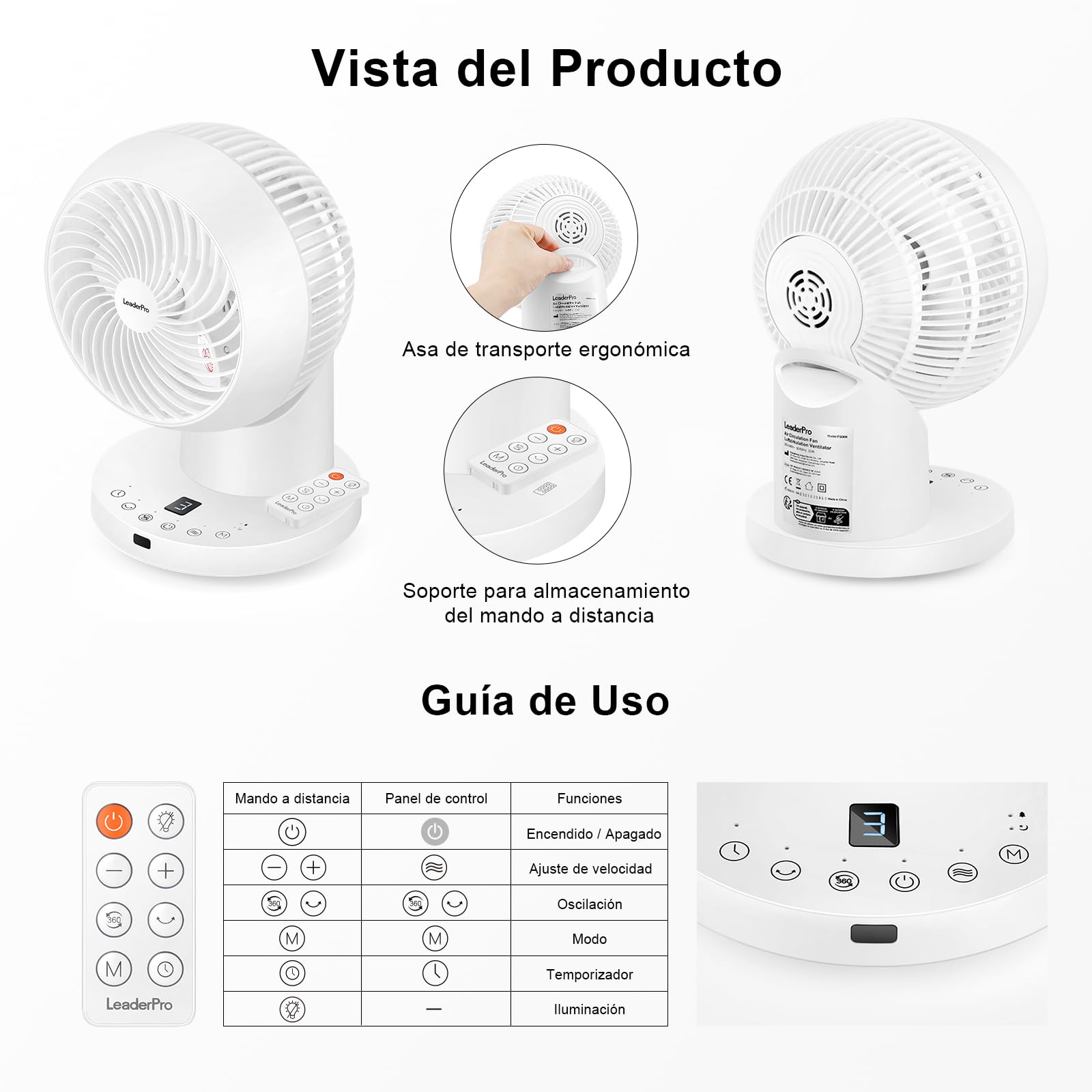 LeaderPro Ventilador de Mesa Silencioso con Mando a Distancia, Ventilador Turbo de Circulación de Aire, 4 Velocidades para Dormitorio, Salón, Cocina y Oficina, Blanco