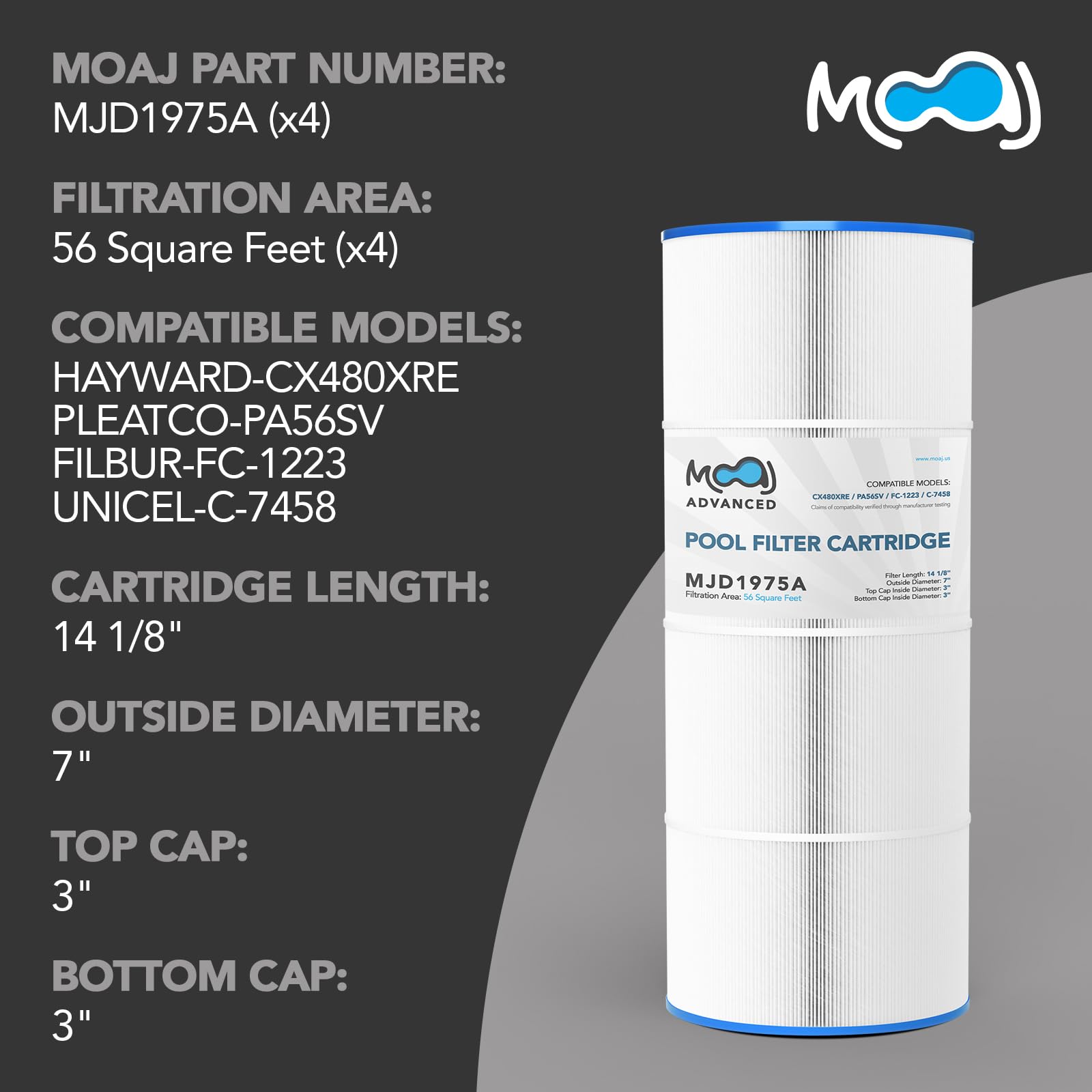 MOAJ Advanced Pool Filter 4-Pack Replaces Hayward SwimClear C2025, CX470E, CX470-XRE, CX480, CX480-XRE, PA56SV, C-7458, FC-1223, FC-6420 | 14 1/8