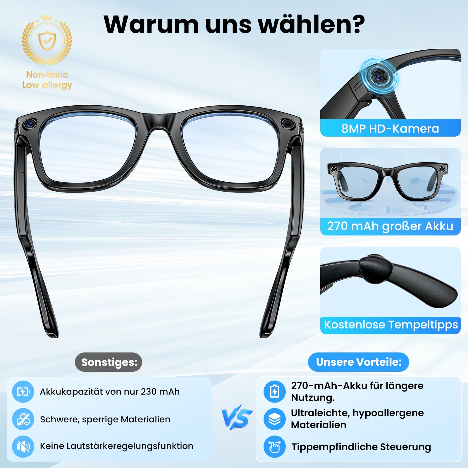 Mingtawn AI Smart Glasses 4K HD-Kamera, 270 mAh, 800 W Anti-Verwacklungs-Kamera-Brille mit Videoaufzeichnung, Dual-Mikrofon, Simultanübersetzung/GPT-Objektidentifizierung (Photochrome Gläser)