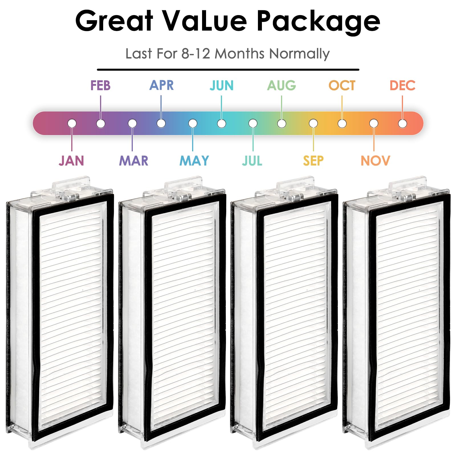 HEPA-Filter für Roborock Q10 S5/Q10 VF/Q8 Max Pro, 2/4er-Pack Ersatzteile, ABS und Tuch hocheffiziente Filtration (2er-Pack