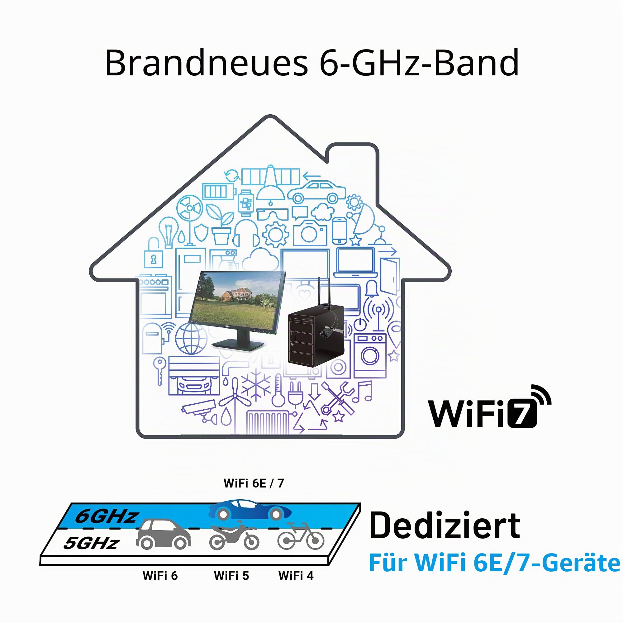 ASUS BE9400 Tri Band PCI-E WiFi 7 (802.11be) Bluetooth 5.4, WPA3 Netzwerksicherheit, OFDMA und MU-MIMO, Multi-Link-Betrieb, nur kompatibel mit lntel-Motherboards