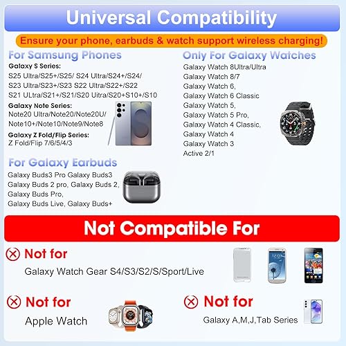 Miniatura 2 de Cargador inalámbrico para estación de carga SamsungAndroid, cargador de reloj rápido 6 en 1 con reloj despertador, luz nocturna, compatible con