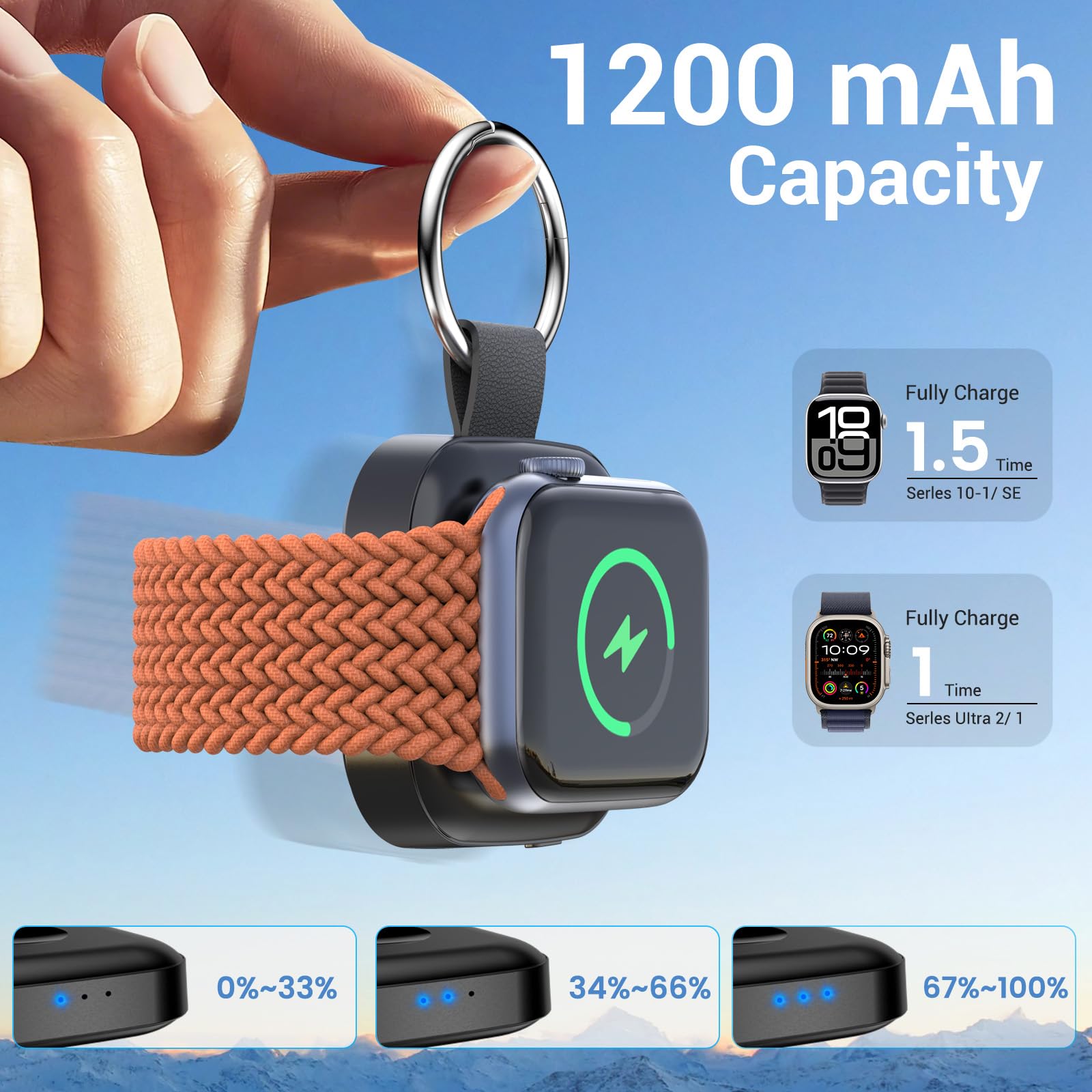 Portable Wireless Charger for Apple Watch,Magnetic Slim iWatch Fast Charger 1200mAh Power Bank Travel Keychain Accessories,Smart Watch Charger for Series 10/9/8/7/6/SE/5/4/3/2/1/UItra/UItra 2-Black