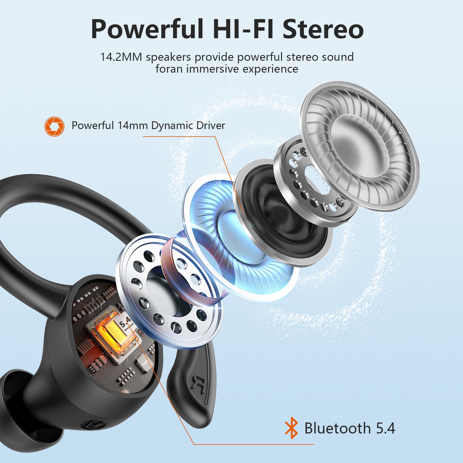 Auriculare Inalámbricos Deportivos, Auriculares Bluetooth 5.4 HiFi Estéreo, Cascos Inalambricos Bluetooth con IP7 Impermeable Dual LED Pantalla, 54H con Cancelacion Ruido ENC, Carga Rápida USB-C