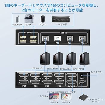 モニターキーボード2個セット 100-mr216_use.jpg