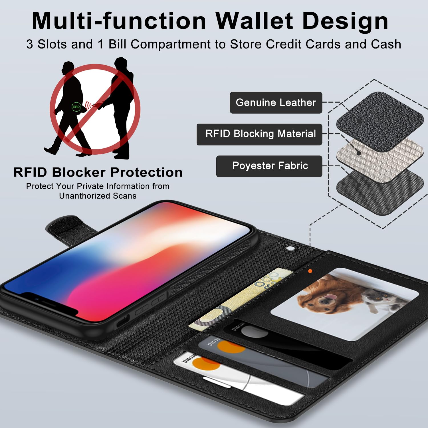 Custodia per iPhone X/iPhone Xs, custodia a portafoglio