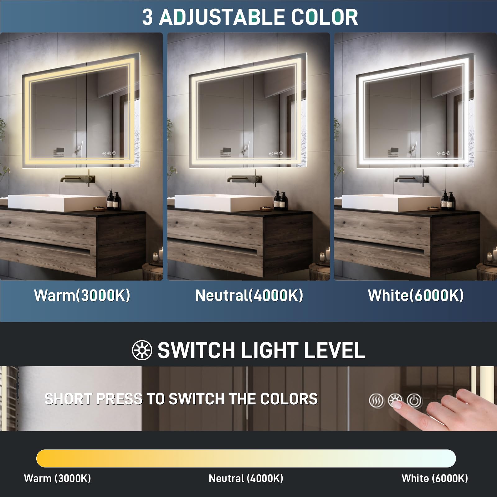 FURNIFIXTURE 40x32 Inch LED Bathroom Mirror - Lighted Vanity Mirror for Wall with Backlit and Two Front Light, Anti-Fog, Shatter-Proof, 3 Color Temperatures, Memory, Dimmable, Horizontal/Vertical