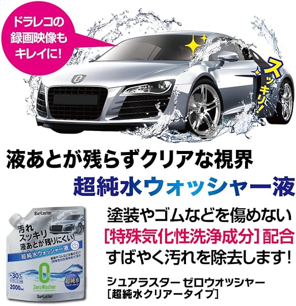 SurLuster (シュアラスター) Zerowash [Ultra Pure Water Clear Type] Straight Type Automotive Front Glass and Window Glass Cleaning Washer Fluid, Weakly Alkaline, 2000 ml, All-Season Compatible, Up to -30°C, S - 3