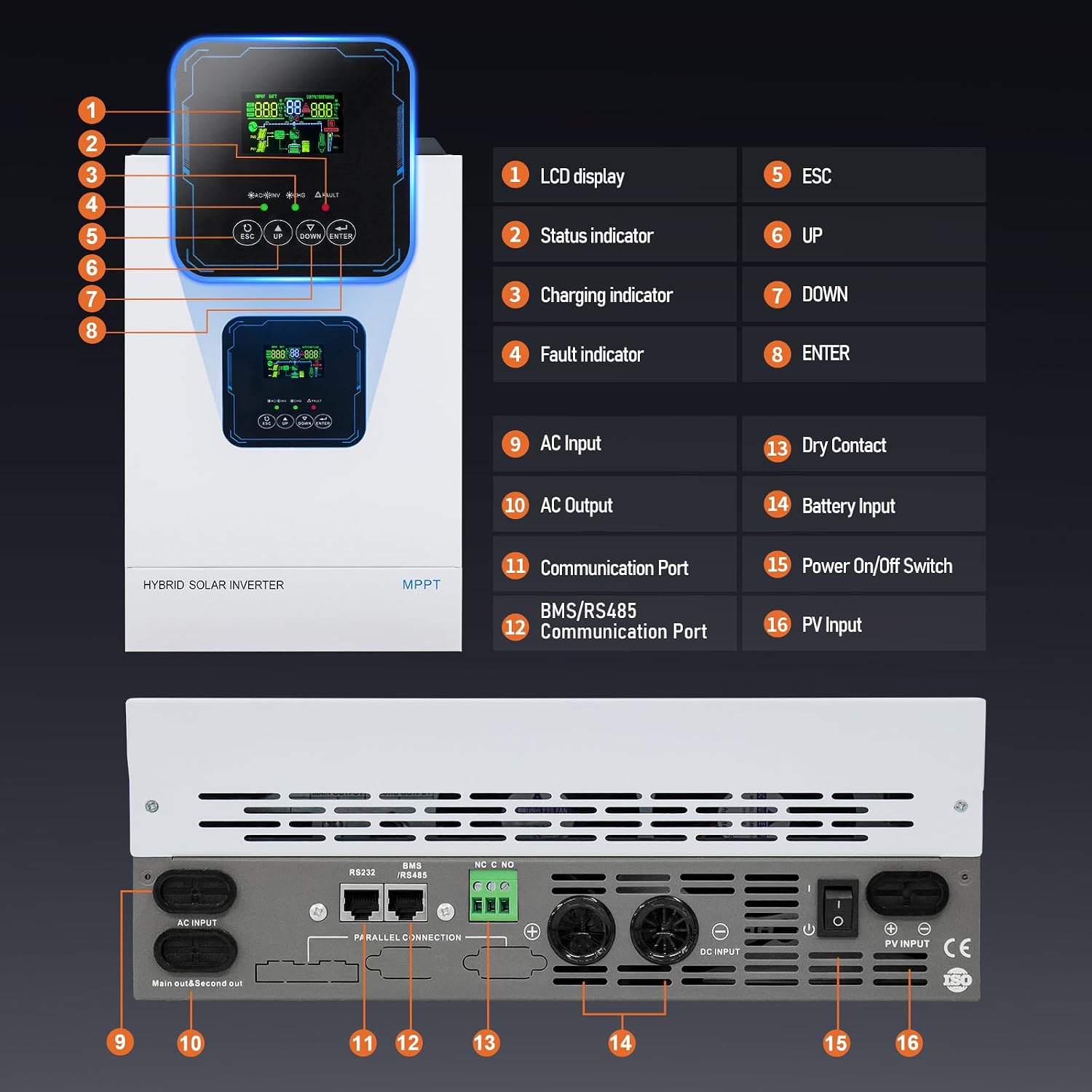 DATOUBOSS 5500W Hybrid Solar Inverter, 100A MPPT 60-500V DC 110/120V Pure Sine Wave, 48V 8500W Max PV Input, for Home RV Off-Grid Truck (48V 5500W)
