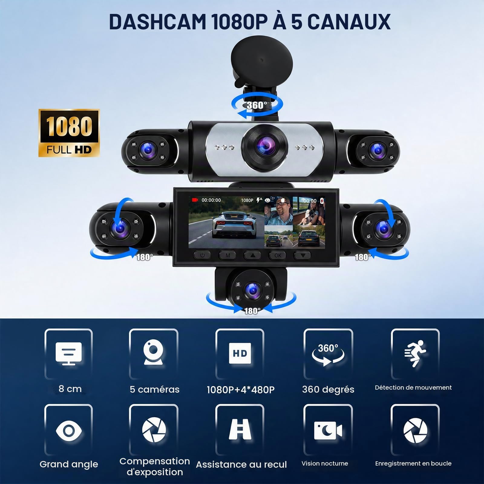 CAMECHO Dash Cam 5 Canaux, Caméra Frontale 1080P 150 °+4 Caméras latérales 480P 120 °, 3,16 Pouces Dash Cam, Enregistrement en Boucle, Vision Nocturne et Détection de Mouvement