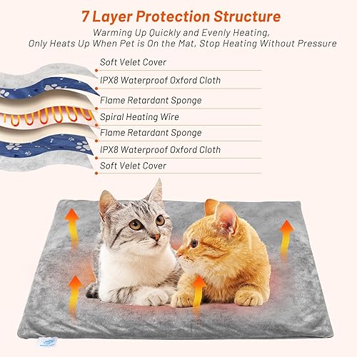 Miniatura 3 de Cama térmica para gatos de interior, almohadilla térmica eléctrica para mascotas para perros y gatos con temporizador, 12 niveles de temperatura,