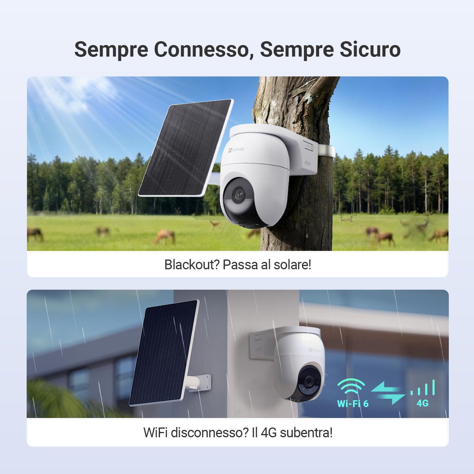 EZVIZ Pacchetto composto da Telecamera WiFi Esterno C8c 2K+ e CB8 Lite 4G Telecamera Esterno Senza Fili a Batteria con Pannello Solare