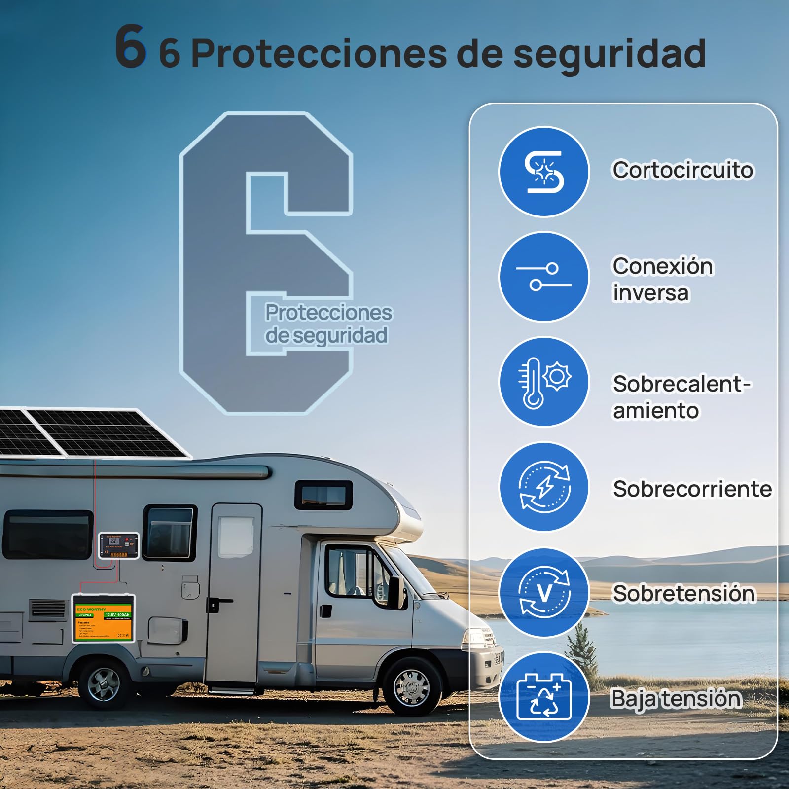 ECO-WORTHY Regulador de Carga Solar 30A Controlador inteligente para paneles solares y baterías con 2 puertos USB 12/24 V PWM Apto para bateria lifepo4, plomo-ácido y gel