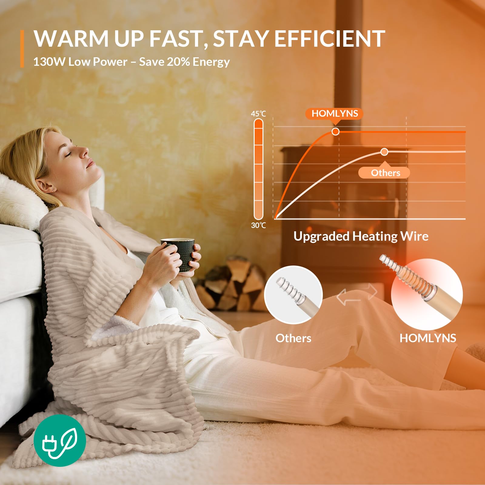 HOMLYNS Coperta riscaldata, 160 x 130 cm, 9 livelli di calore, beige | Timer da 2-10 ore, certificato UKCA e CE, controllo della memoria, cavo di alimentazione da 2,2 m