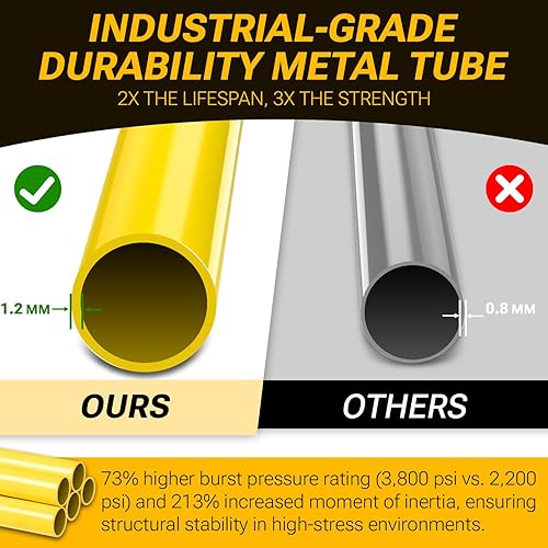 Miniatura 5 de Dimples Excel Red de rebote de béisbol, red de respaldo multideportiva de 4 x 4.5 pies con 5 ángulos ajustables para práctica de béisbol y softbol,