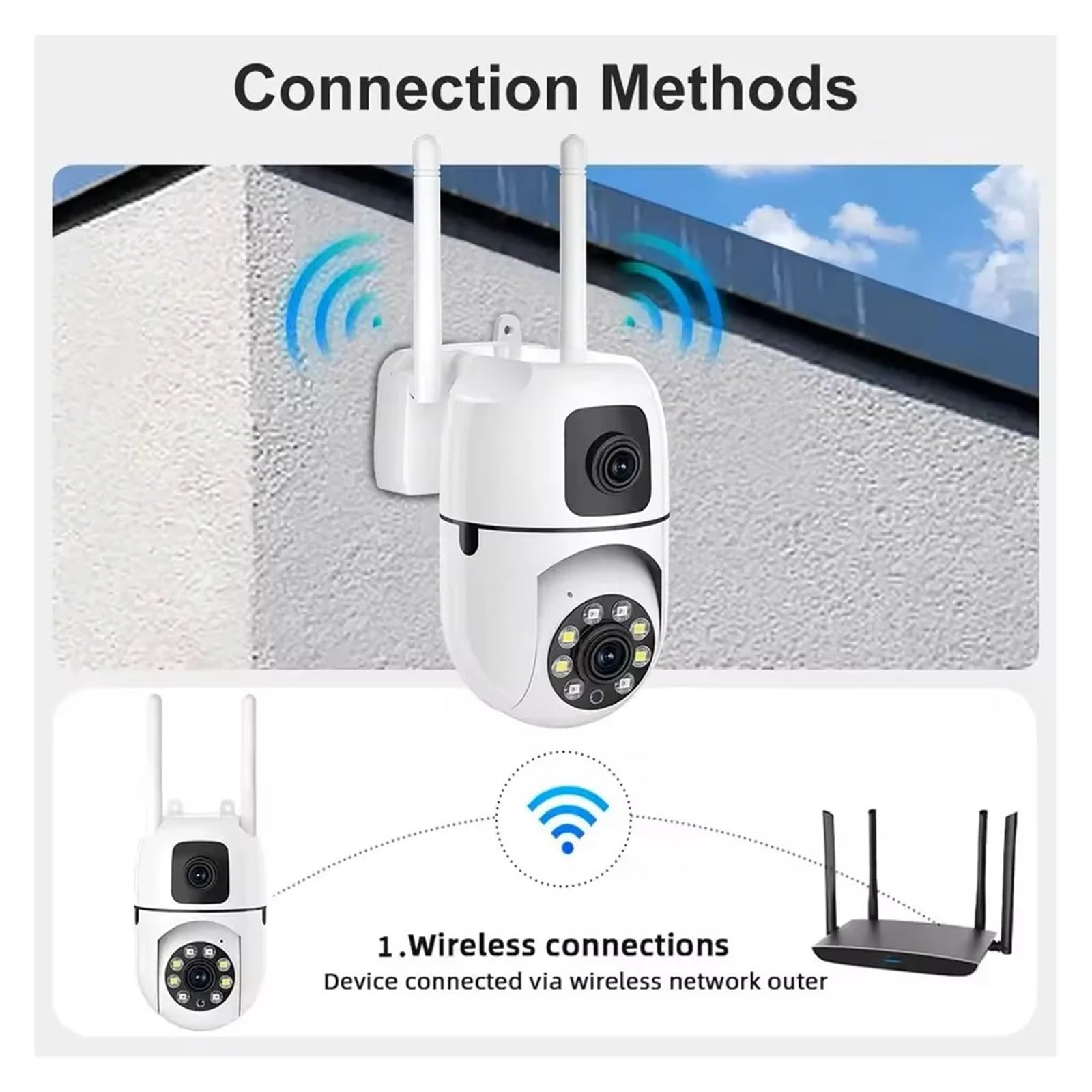 Caméra de surveillance de sécurité IP WiFi PTZ extérieure à double objectif