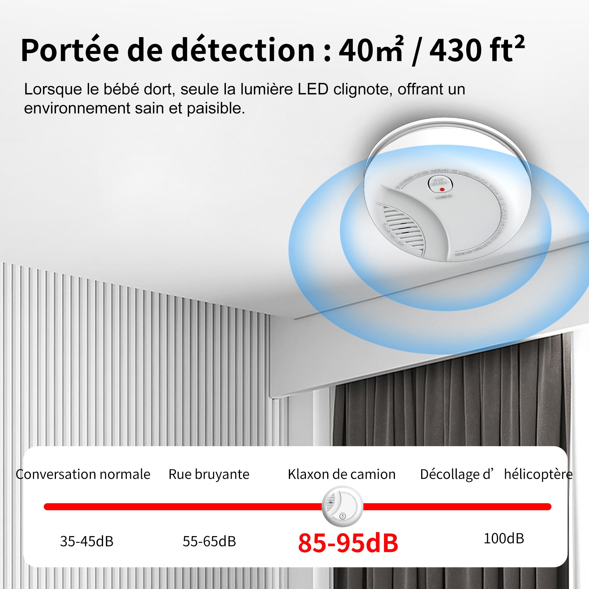2 Detecteur de Fumée Norme EN14604 – Alarme Incendie 85 DB, Pile 9V Remplaçable Incluse, Avertissement Batterie Faible, sans Fausses Alertes, Fonction Test et Silence (2 pièces)