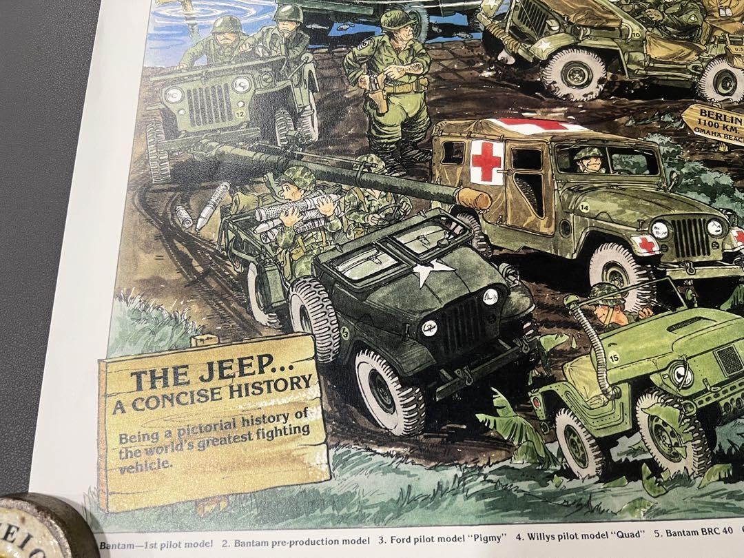 Amazon.co.jp: 大塚康生 アメリカ軍用ジープポスター MVJウィルス Amazon.co.jp: 大塚康生 アメリカ軍用ジープポスター MVJウィルス