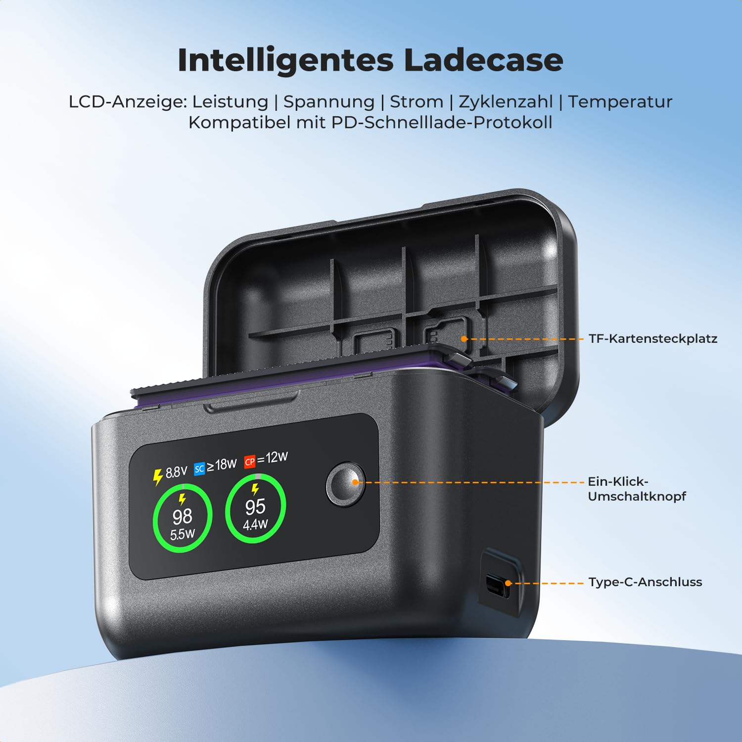 K&F CONCEPT Akku Ladegerät Set Kompatibel mit Insta360 X5, 2 Pack 2700mAh Ersatzakku und 20W Schnellladegerät Kompatibel mit Insta360 X5, Sportkamera Zubehör Ladegerät