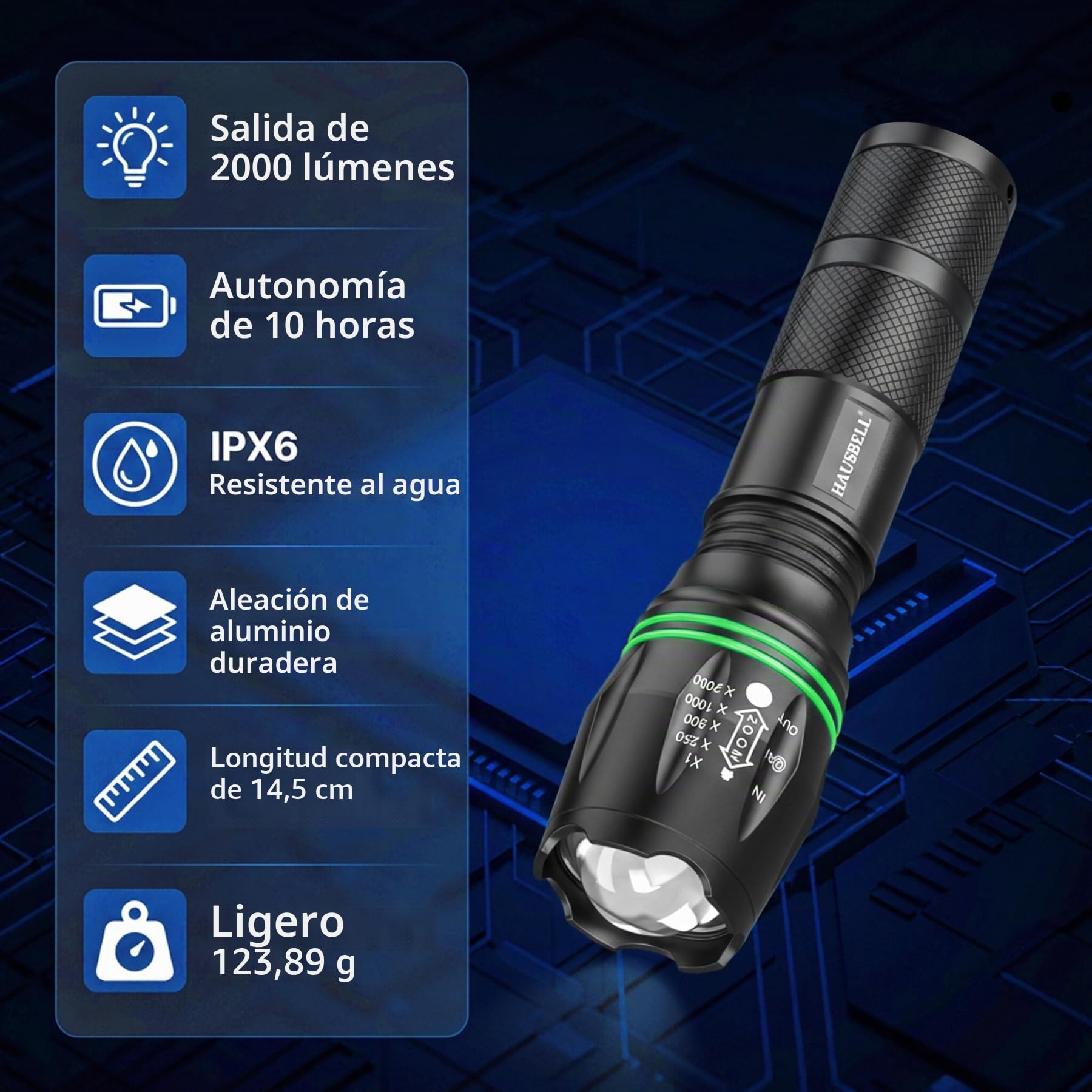 HAUSBELL Linterna LED de 2000 lúmenes (paquete de 2), linterna súper brillante con 5 modos, enfoque con zoom, funciona con pilas, linterna táctica resistente al agua para camping, senderismo y uso de